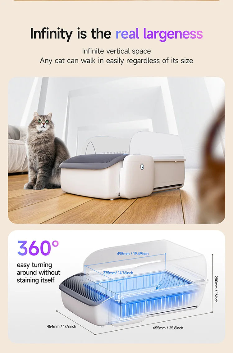 Lettiera automatica e autopulente per gatti