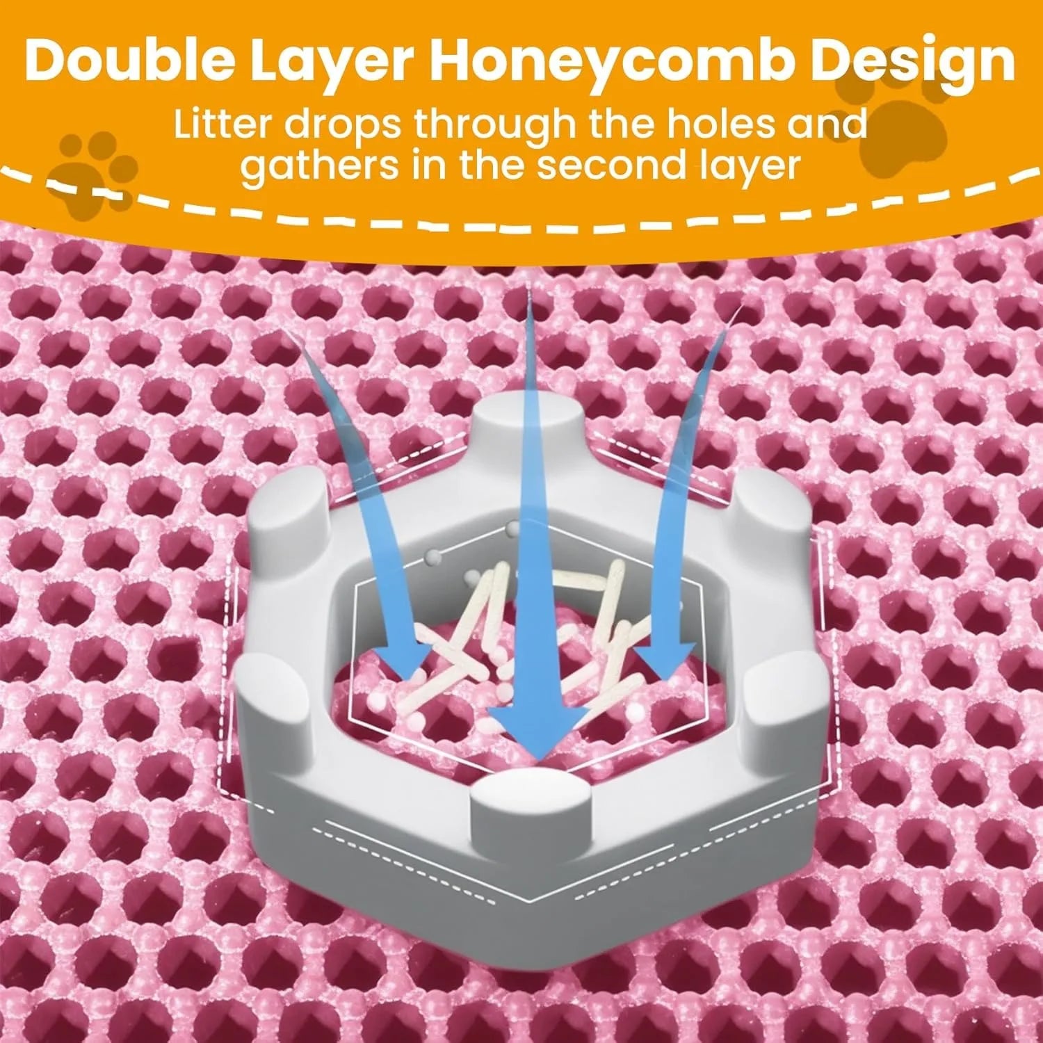 Tappetino per lettiera per gatti a doppio strato